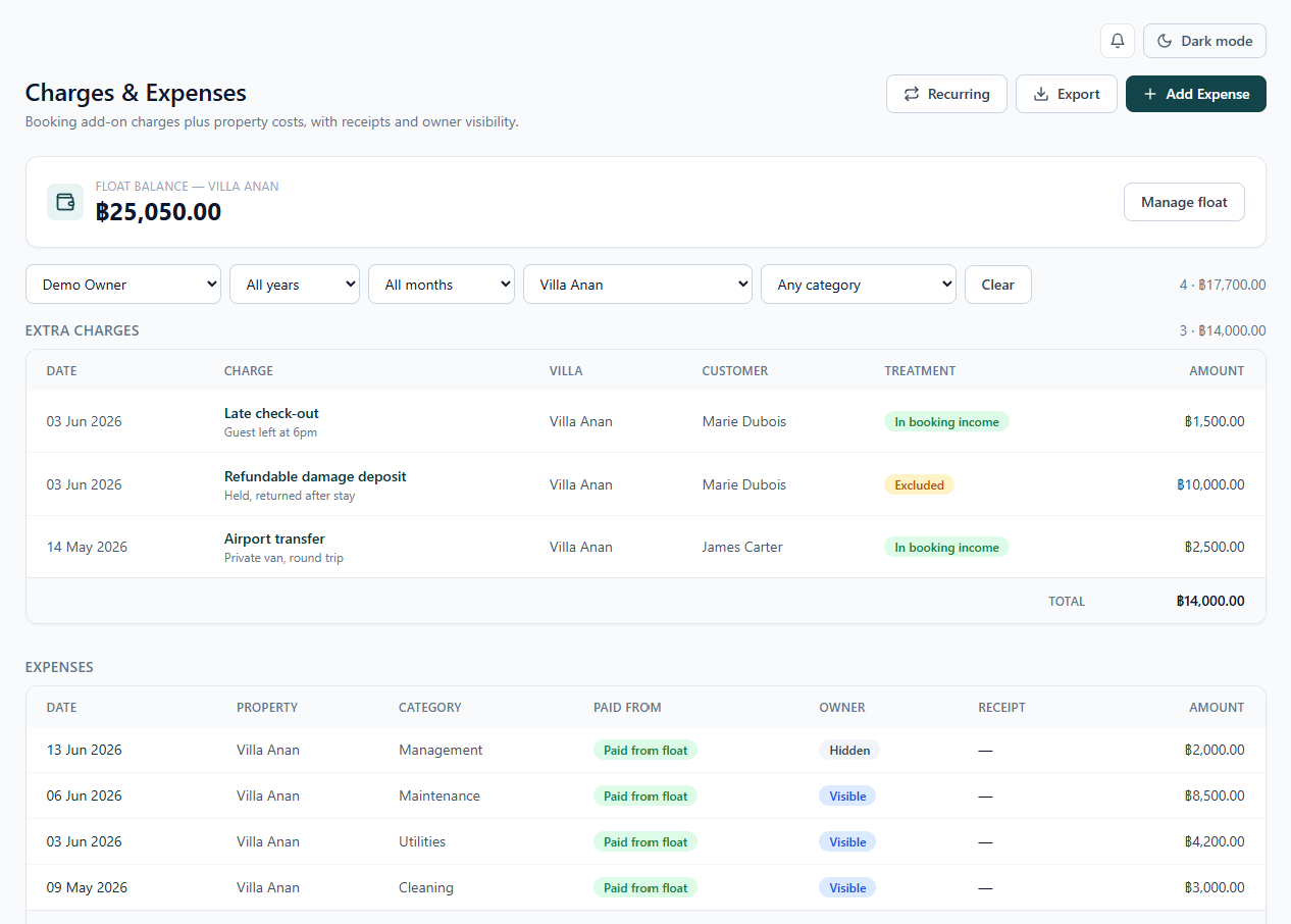 Expenses, float & bank reconciliation